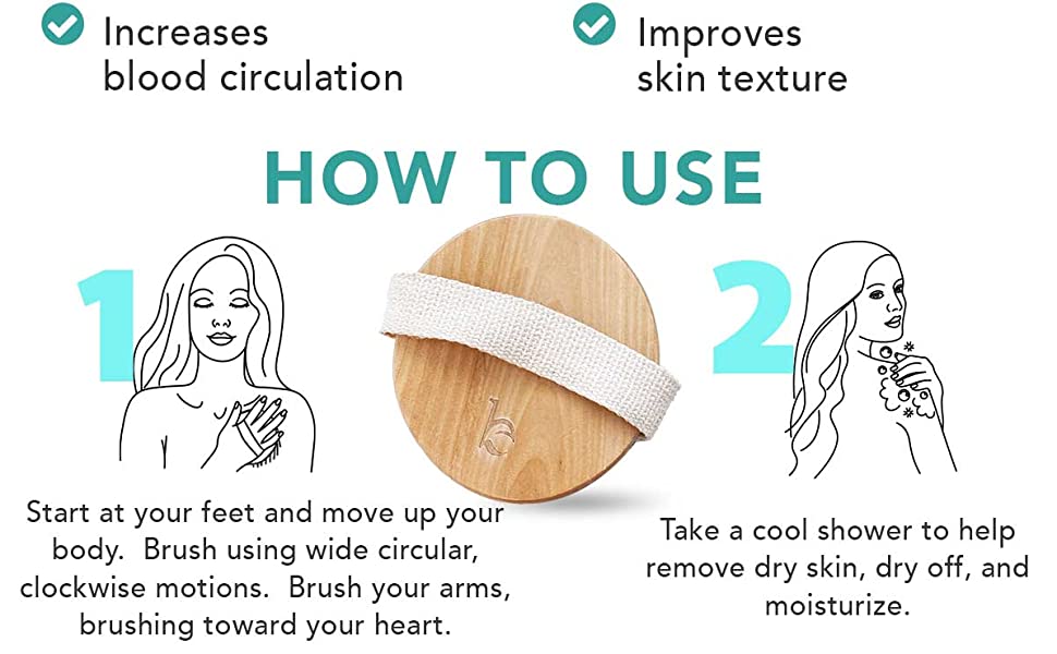 Dry Brushing Body Brush with Cellulite Massager